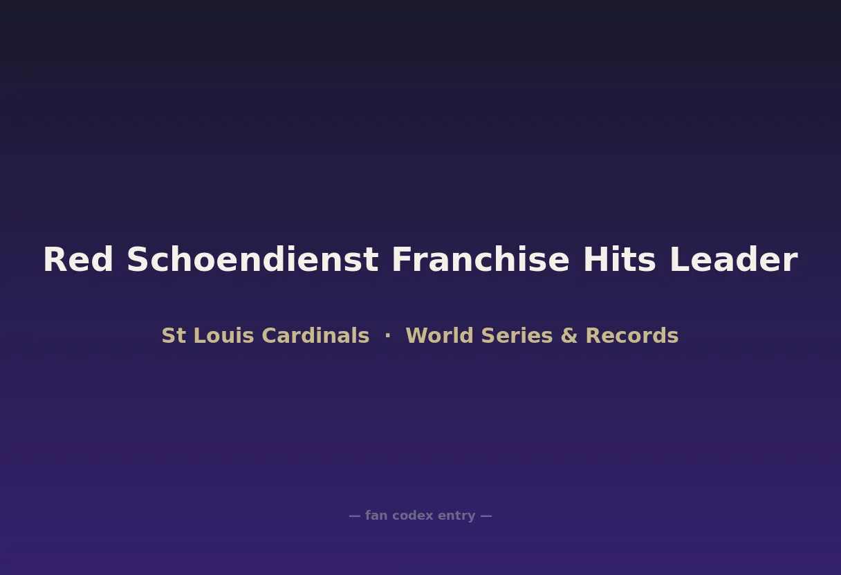 Red Schoendienst Franchise Hits Leader